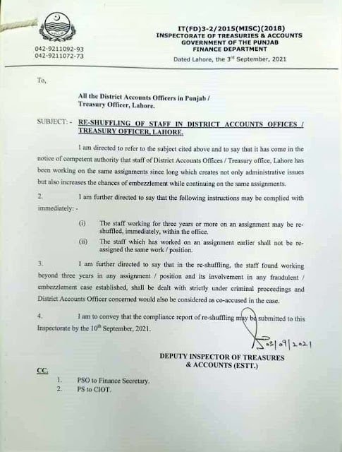 RE-SHUFFLING OF STAFF IN DISTRICT ACCOUNTS OFFICES AND TREASURY OFFICER, LAHORE