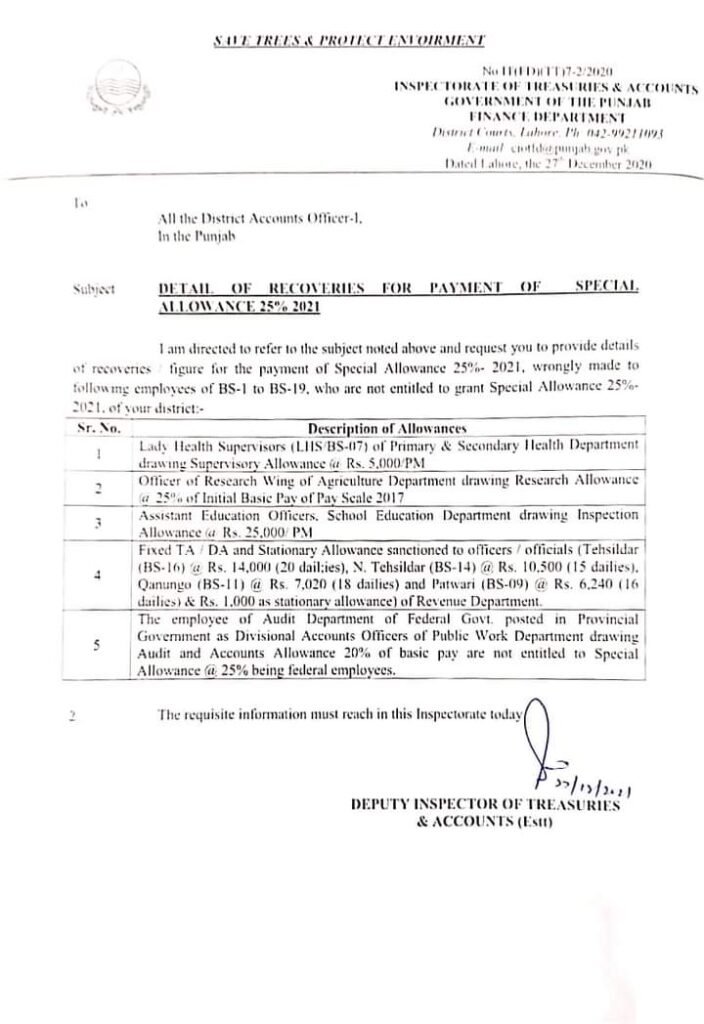 NOTIFICATION OF RECOVERY OF 25% SPECIAL ALLOWANCE | FINANCE DEPARTMENT PUNJAB