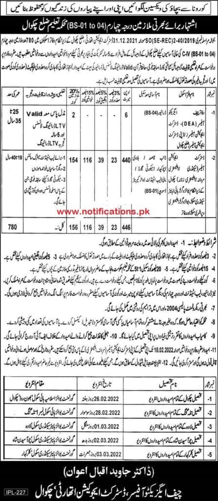 District Chakwal Class IV Jobs Advertisement 2022 Punjab (780 Vacancy)
