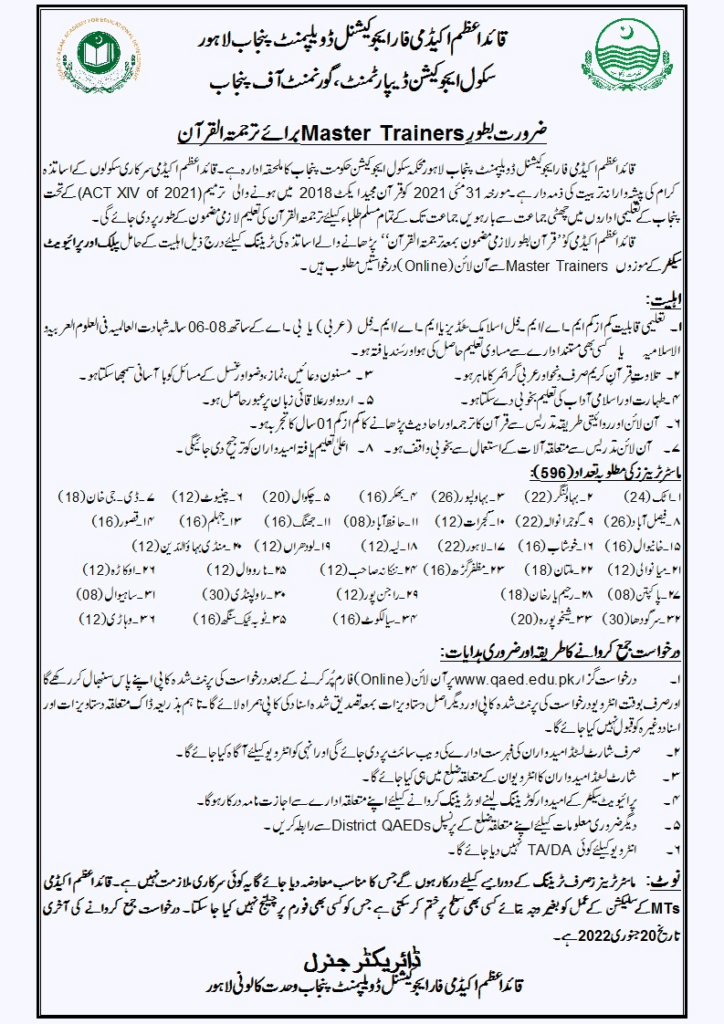 Applications for Master Trainers (MTs) for Teaching of Translation of Holy Quran in Punjab 2022