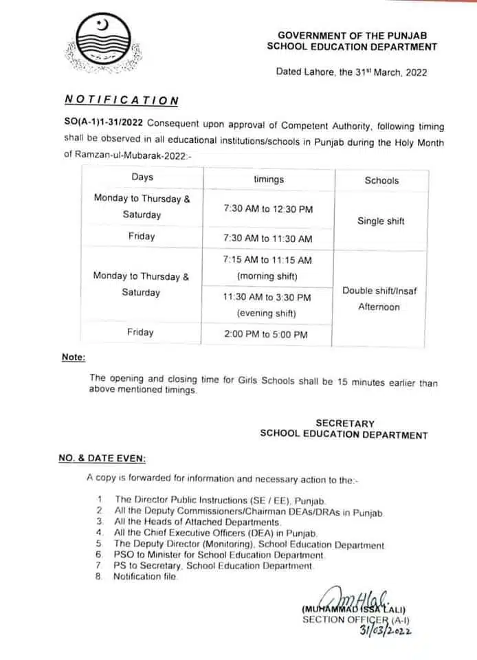 Notification School Timings Ramzan 2022 SED Punjab