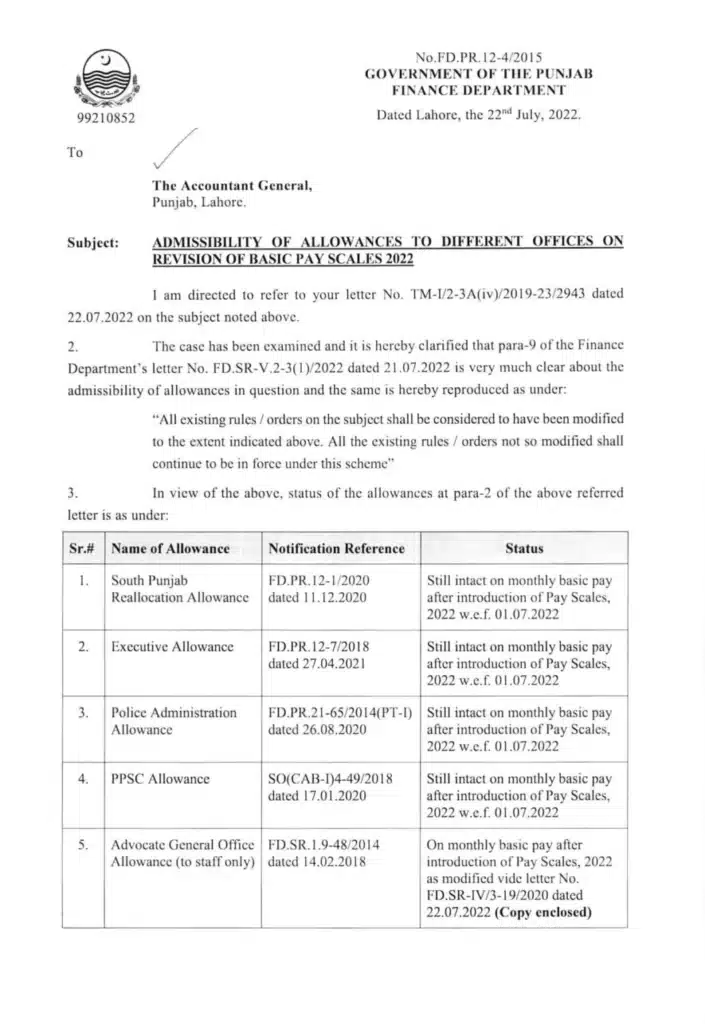 Clarification of Status of Various Allowances after Pay Scales Revision 2022