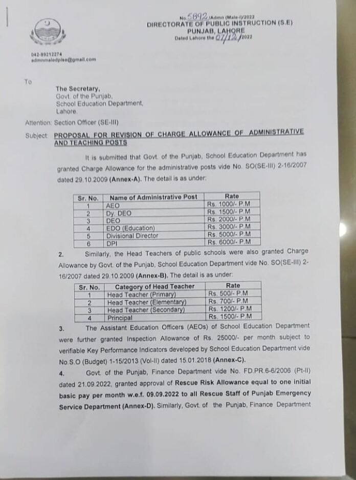 Revision of Charge Allowance