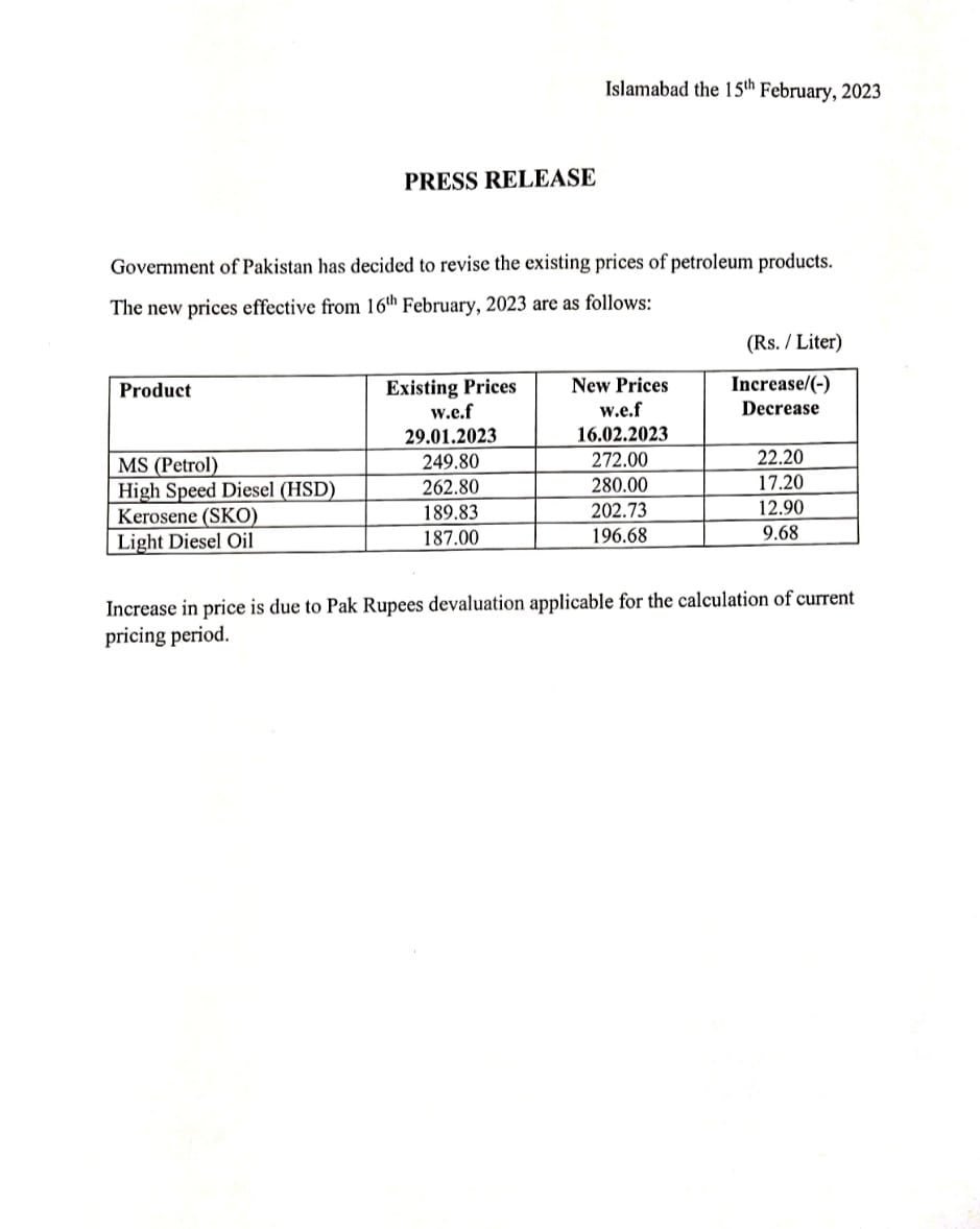 Govt of Pakistan Increases Petrol Prices by Rs. 22 again