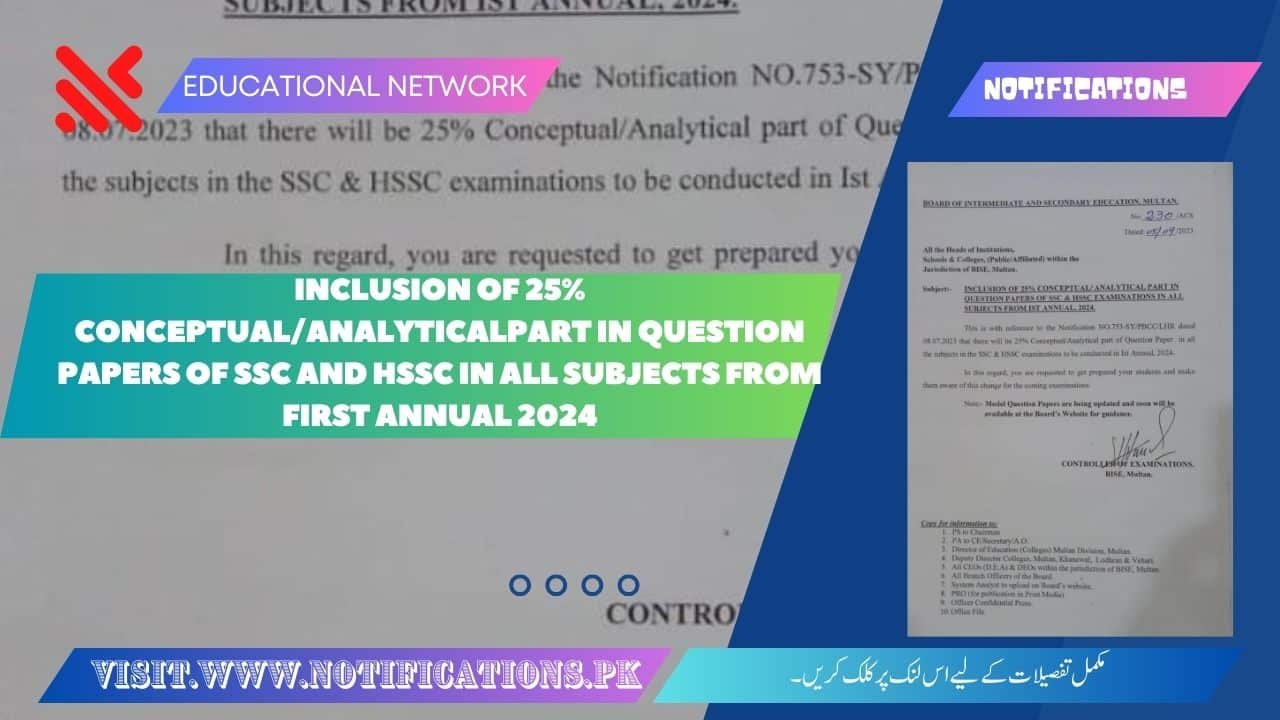 Inclusion Of 25% Conceptual In Question Papers of SSC and HSSC 2024