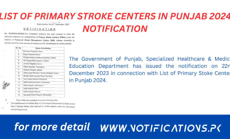 List of Primary Stroke Centers in Punjab 2024 Notification