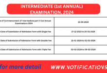 Schedule For Inter Part-I Annual Exam-2024