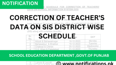 CORRECTION OF TEACHER'S DATA ON SIS DISTRICT WISE SCHEDULE