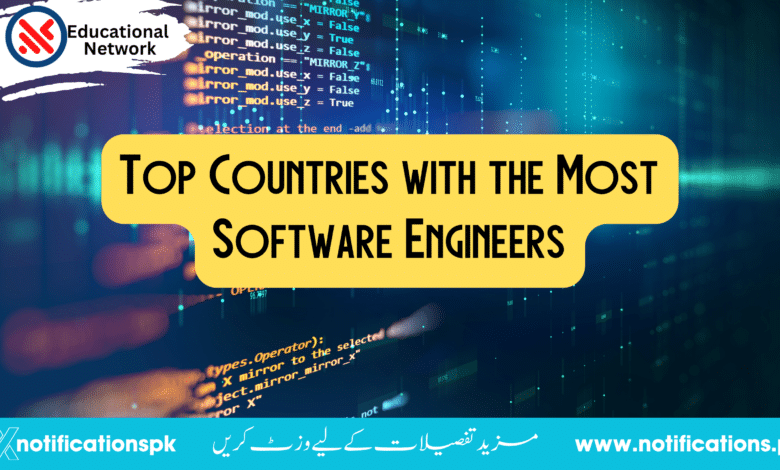 Top Countries with the Most Software Engineers