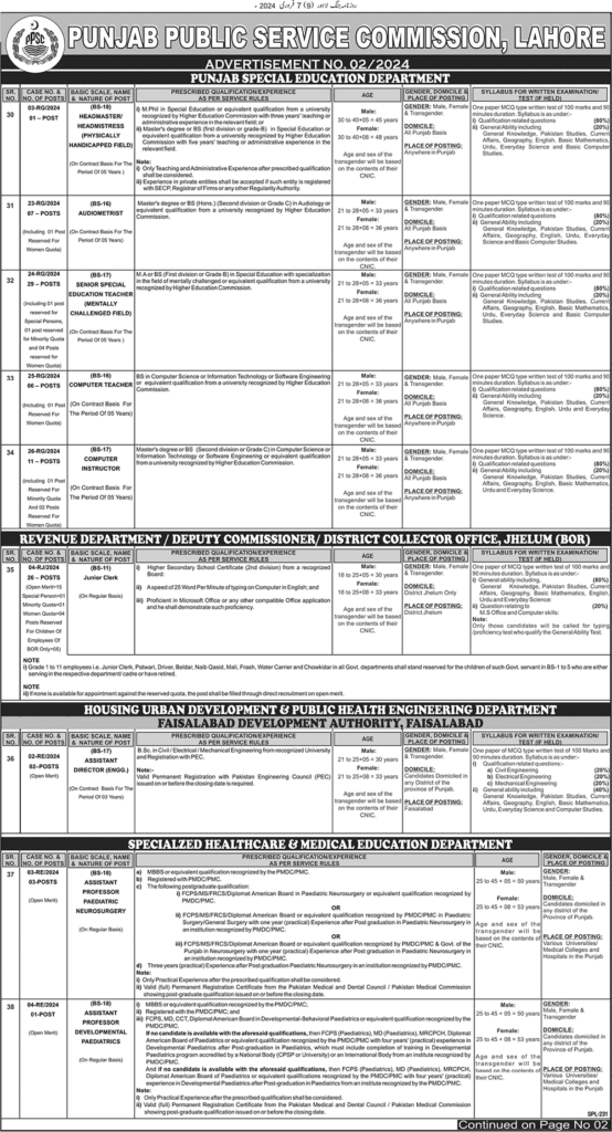 PPSC Jobs 2024 Advertisement No 02 2024 | Online Apply ppsc.gop.pk